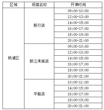 杨浦这些健身场馆免费开放！来看看你家附近有吗(图8)