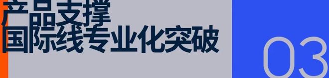 阿隆·戈登亚洲行收官361°展开品牌出海新叙事(图8)