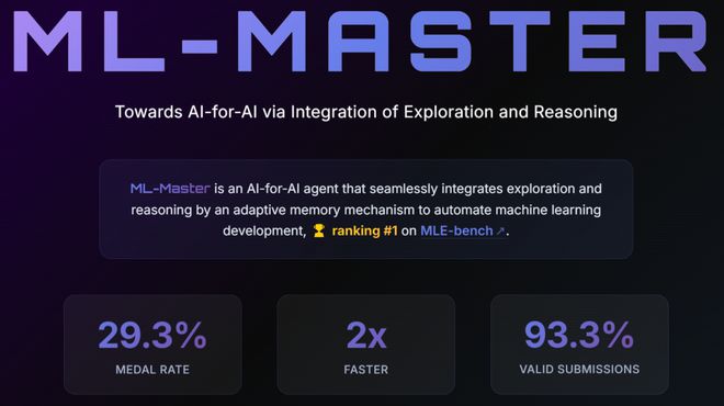 超越微软全球第一！上交AI智能体炼成「Kaggle特级大师」登顶OpenAIMLE-bench(图6)