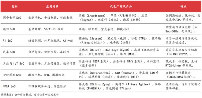 一天吃透一条产业链：AI眼镜(图11)