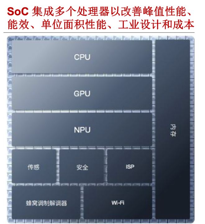 一天吃透一条产业链：AI眼镜(图9)