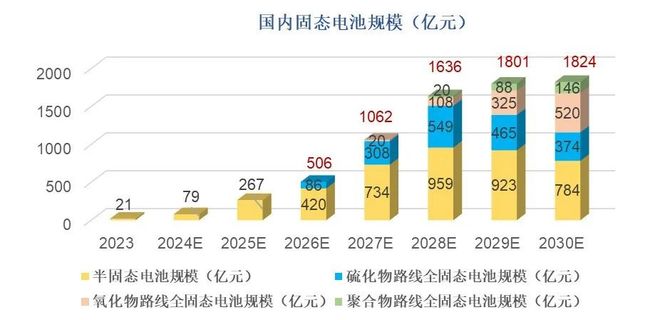 一天吃透一条产业链：AI眼镜(图15)