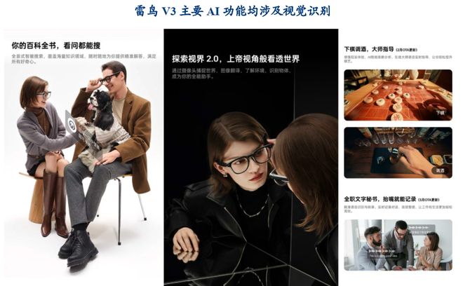 一天吃透一条产业链：AI眼镜(图12)