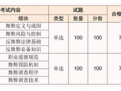 2024年大学新生自备军服有哪些(图2)