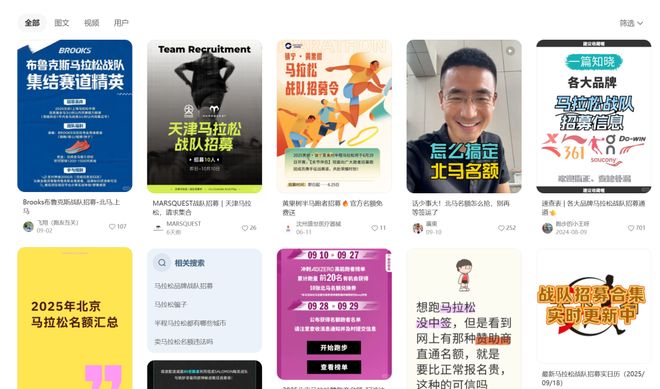 马拉松产业链比“马拉松”要长多了(图4)