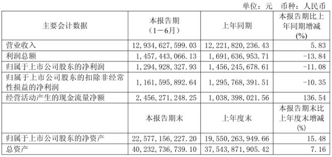 突破千亿市值命系特斯拉这家企业横跨汽车与机器人两大产业(图3)