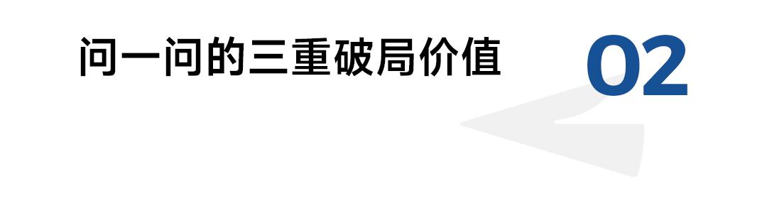搜索即转化品牌如何抓住微信“问一问”红利？(图2)