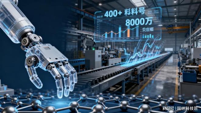 订单暴增！长盈精密8000万交付撕开机器人量产缺口(图2)