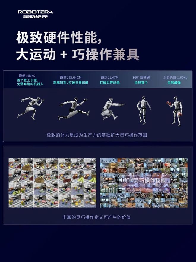 星动纪元获近10亿元A+轮融资！吉利资本领投总订单额破5亿融资动态(图5)