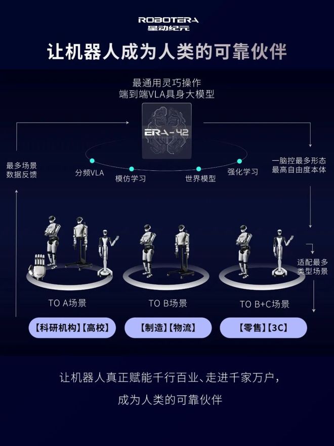 星动纪元获近10亿元A+轮融资！吉利资本领投总订单额破5亿融资动态(图6)