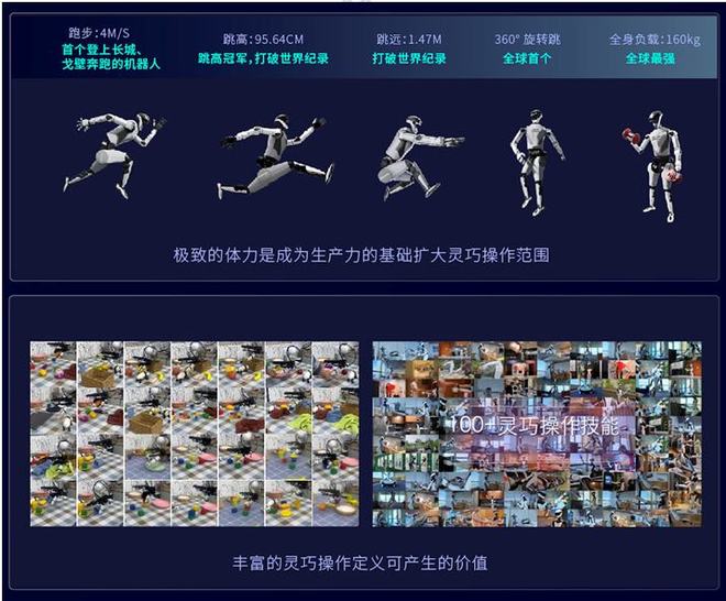 星动纪元获近10亿元A+轮融资！吉利资本领投总订单额破5亿(图5)