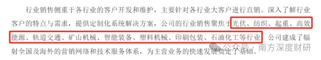 伟创电气年化收益5357%的成长标的工控主业之外卡位关节模组+灵巧手高壁垒赛道(图3)