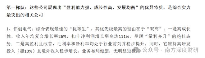 伟创电气年化收益5357%的成长标的工控主业之外卡位关节模组+灵巧手高壁垒赛道(图1)