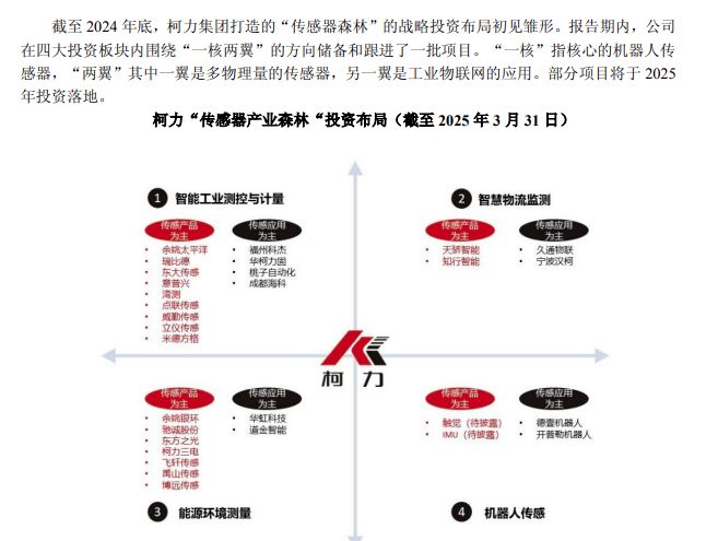 智元加持的北京四足机器人国内传感器龙头投了数千万!(图2)