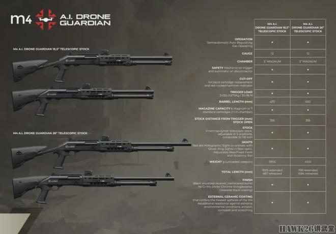 贝奈利M4AI“无人机卫士”霰弹枪配备专用远程弹药确保命中率(图5)