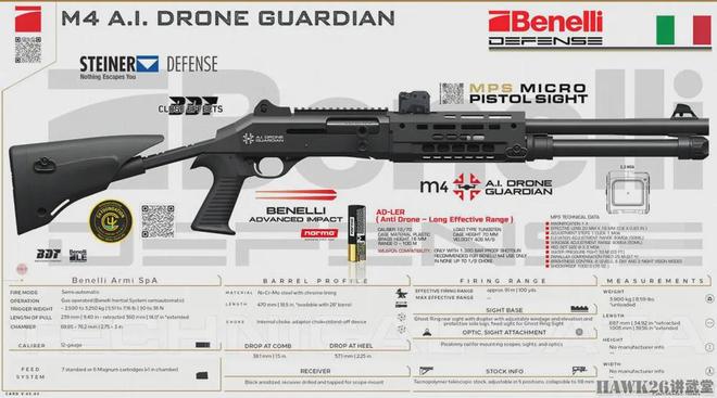贝奈利M4AI“无人机卫士”霰弹枪配备专用远程弹药确保命中率(图15)