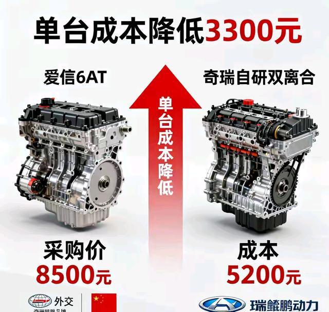 奇瑞为啥坚决不用AT变速箱？不是没技术而是把账算得太透了(图1)