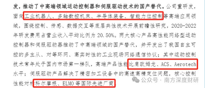 固高科技机器人新方向下诞生的机器人新龙头？(图7)