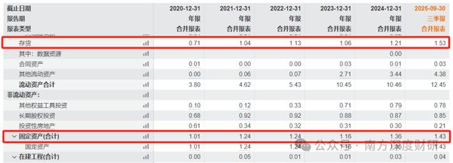 固高科技机器人新方向下诞生的机器人新龙头？(图12)