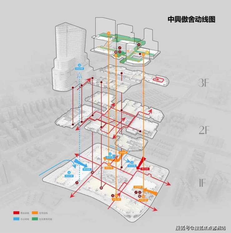 上海【万科中兴傲舍】售楼处电话(首页网站)-楼盘详情最新价格-户型图-容积率-AI热搜预约看房热线-最新动态(图9)