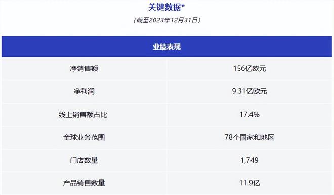 Simond快被迪卡侬搞成贴牌货了(图2)