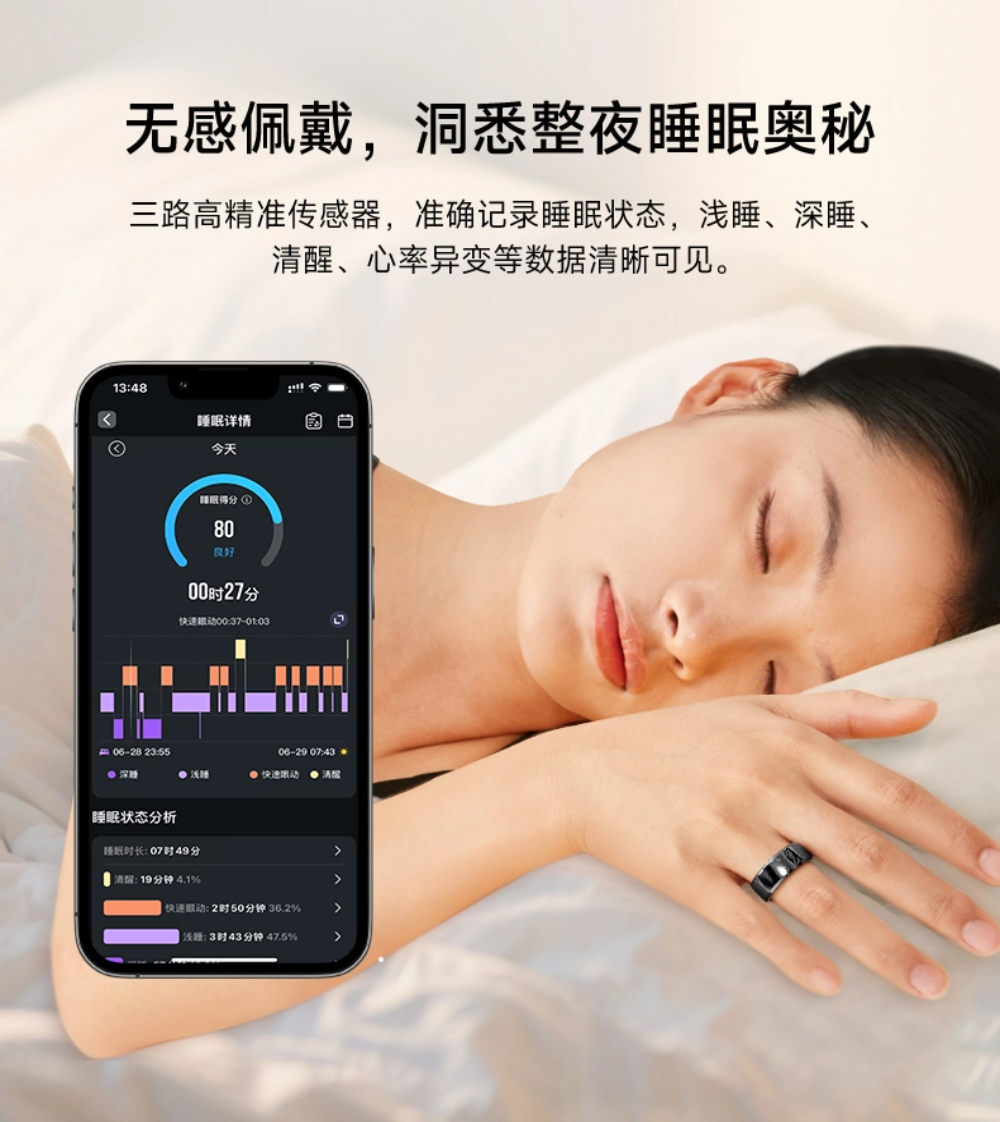 体重管理年!Vitahunt智能戒指破局体重危机打造穿戴设备新赛道(图6)