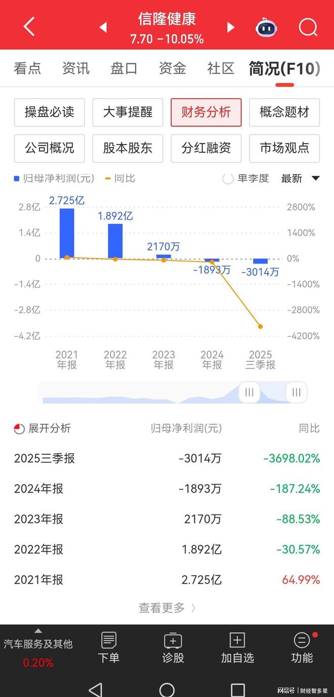 真惨!天地板后再跌停进场的股民全部被“活埋”(图3)