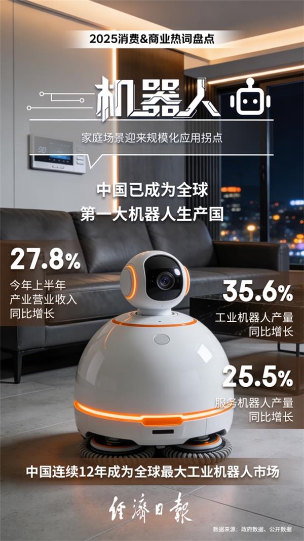 2025年度消费商业热词出炉：“超级供应链”入选十大热词(图3)