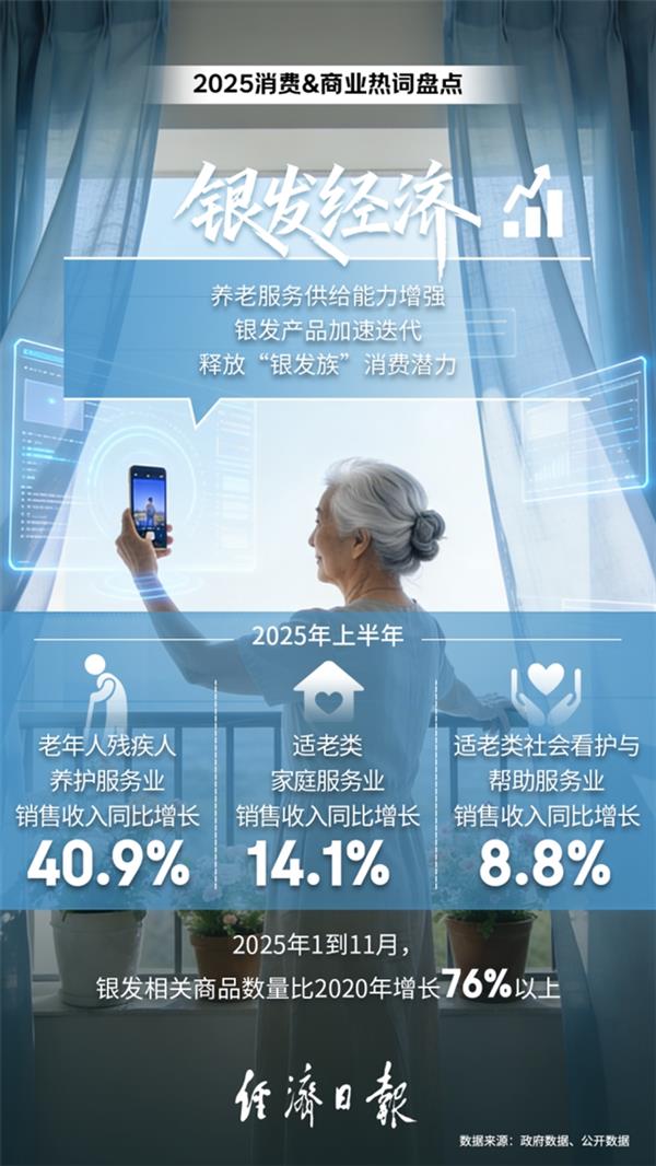 2025年度消费商业热词出炉：“超级供应链”入选十大热词(图9)