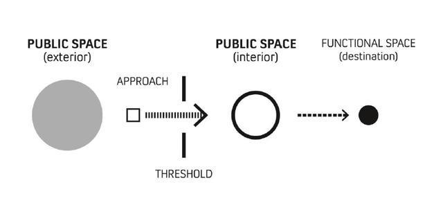 99%的时间闲置只为1%的赛事:体育场馆的“沉睡魔咒”能破吗?(图6)