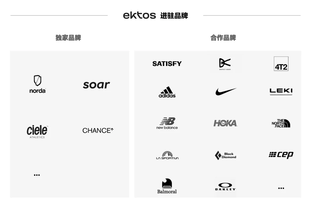 年入270亿耐克零售商重换活法(图4)