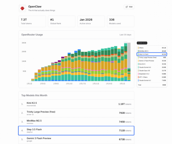 越骂越火？山姆一冰块卖379元多门店已售罄！网友吵翻天；一秒1块钱Seedance20生成价格公布；拼多多一招商经理受贿208万被抓(图7)