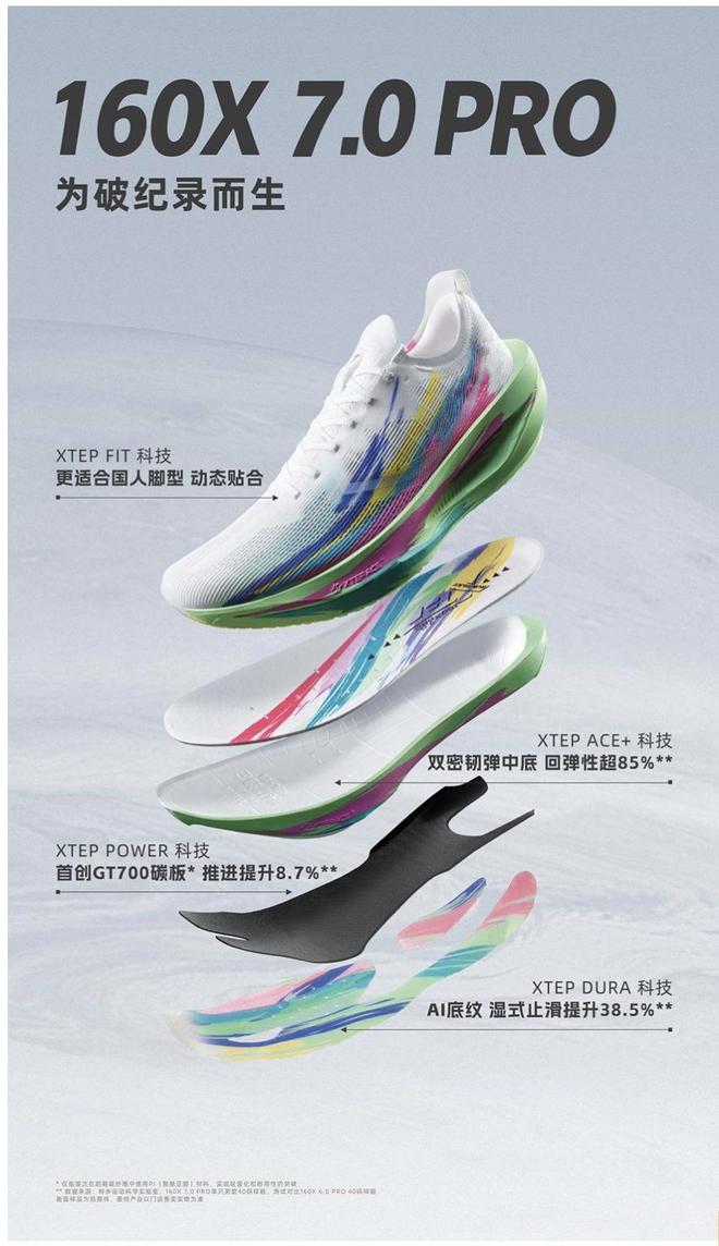 助力中国马拉松力压日本中国跑鞋迎来“DeepSeek时刻”？(图3)