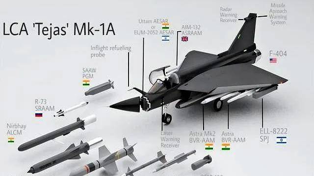 如何看待印度空军今年已摔三架飞机光辉战机信任危机(图4)