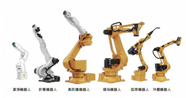 71岁他又干出一个机器人IPO(图6)