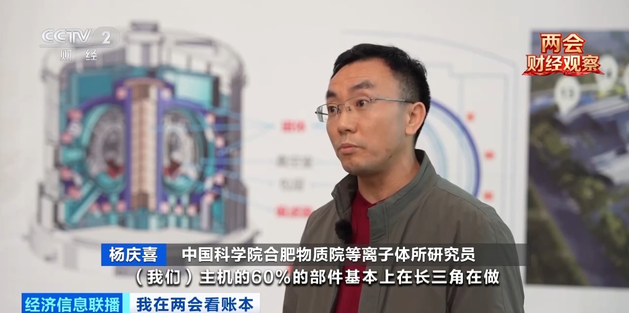 长三角高效协同助推“人造太阳”加快落地(图13)