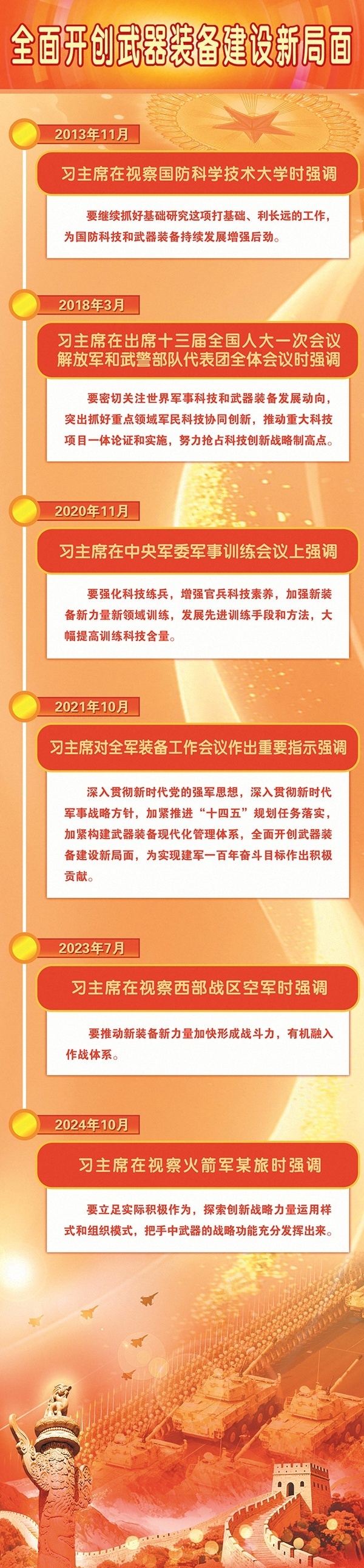 长缨在手方能以武止戈(图1)
