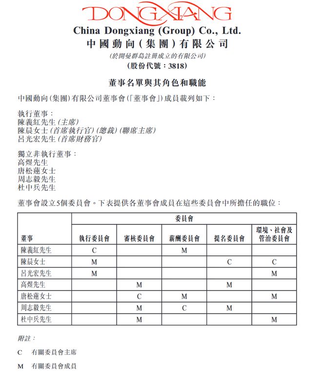 17家运动品牌2025年124万亿营收里的最新行业格局｜Brandbeat(图23)